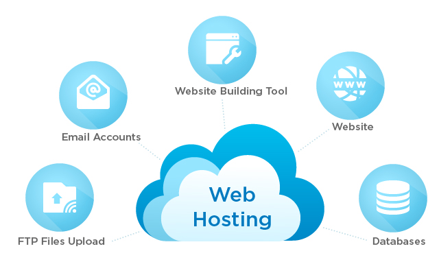 Which is the best web hosting company in Kenya 2023