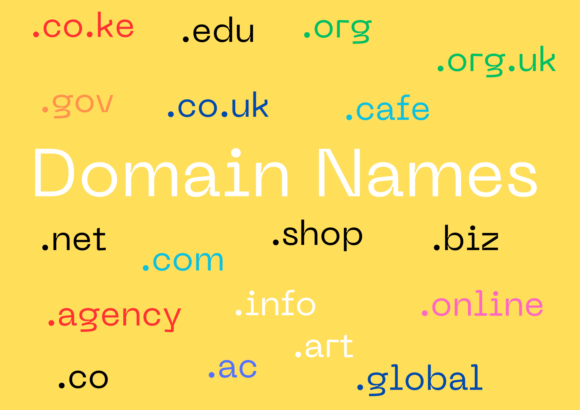 The Crucial Role of a Domain in Empowering Business Success